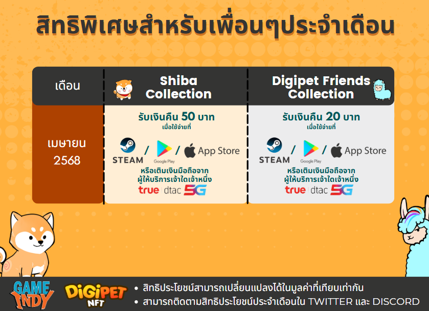 Digipet NFT tweet media