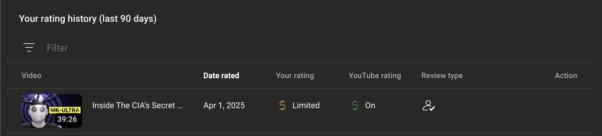 <a href="/TeamYouTube/">TeamYouTube</a> <a href="/YouTubeInsider/">YouTube Liaison</a> Your team manually confirmed that the video is suitable for all advertisers, then when the video is published, you reverse the change? How the actual fuck is this real? If you're a creator, can you please retweet this.