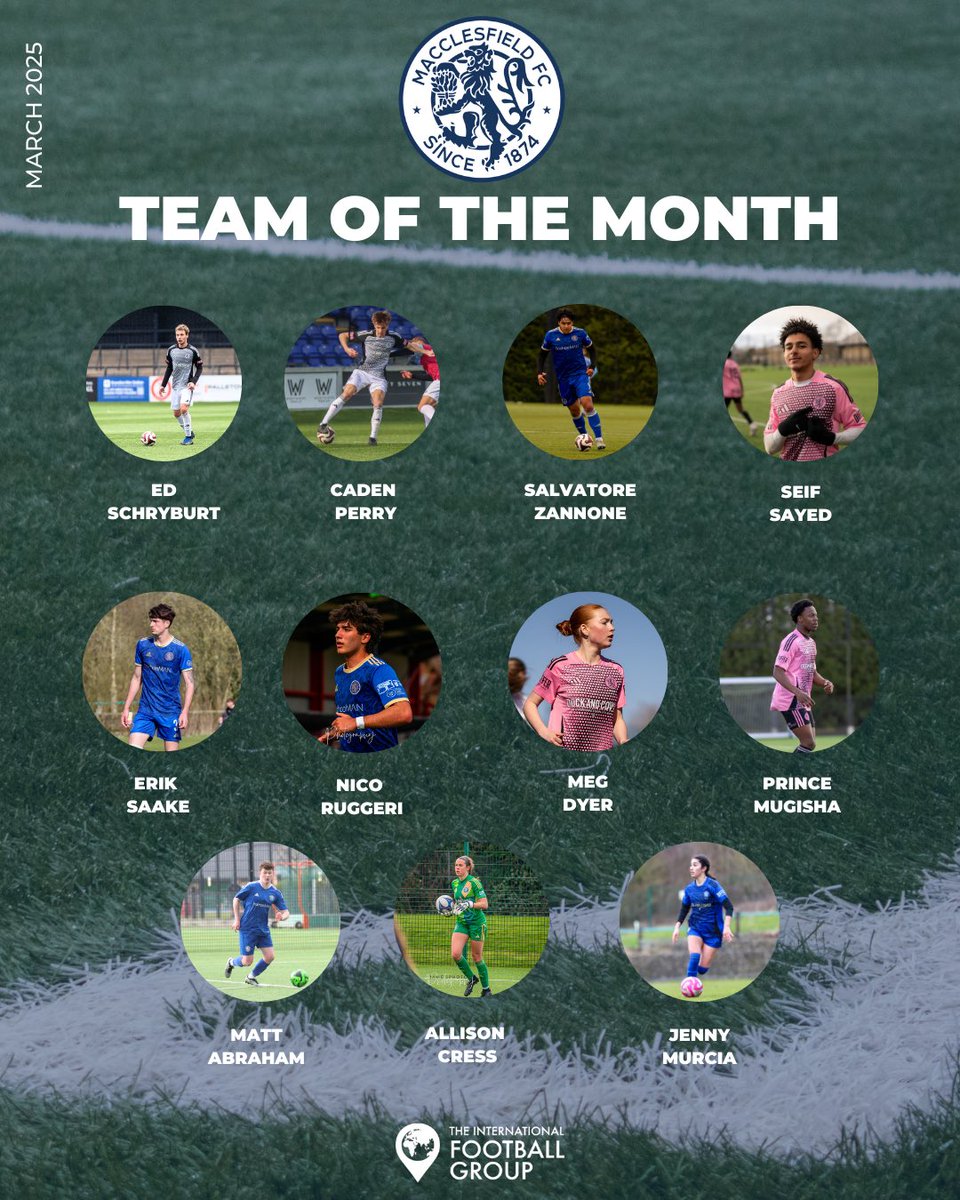 TEAM OF THE MONTH 🌟