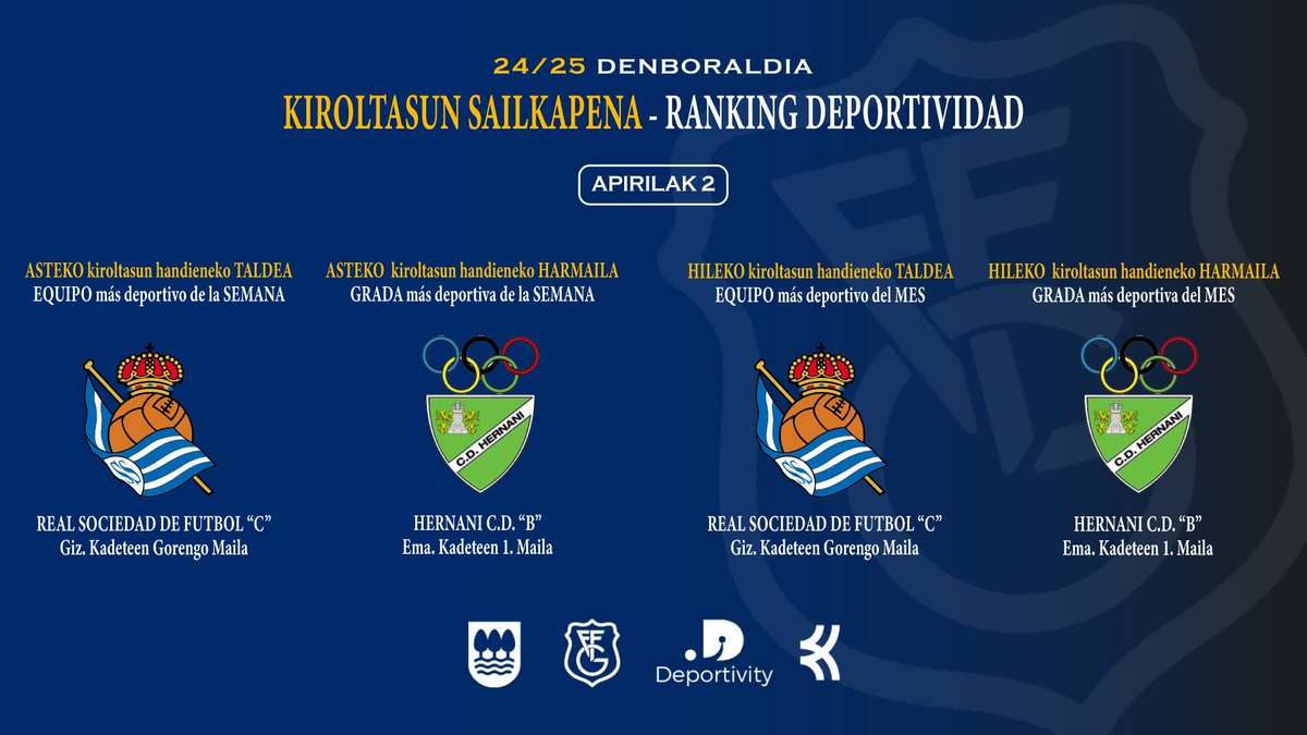 ⚽️🤝 𝐊𝐈𝐑𝐎𝐋𝐓𝐀𝐒𝐔𝐍 𝐒𝐀𝐈𝐋𝐊𝐀𝐏𝐄𝐍𝐀𝐊

Hona hemen aste honetako taldeen eta harmailen kiroltasun sailkapenak:

🔗 lc.cx/5DJpRx

Zorionak talde guztiei!