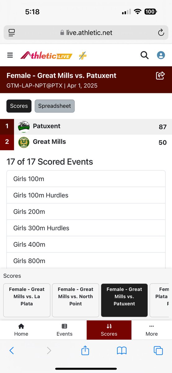 Patuxent Track and Field tweet media