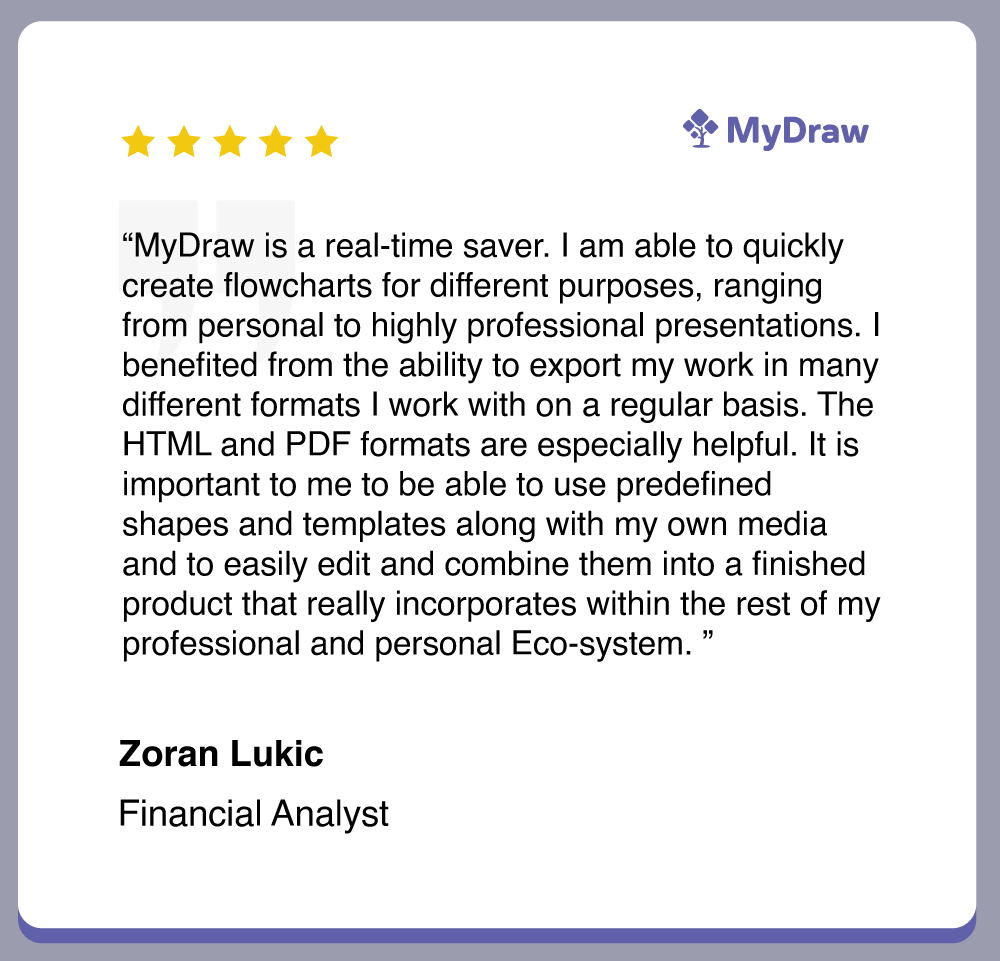 We Appreciate Our Customers! Nothing makes us prouder than hearing from our happy customers! Here’s what one of them had to say about MyDraw: A big thank you to our amazing customers for your trust and support! 🙌 Read more here: mydraw.com/company-user-q… 
  #MyDraw #CustomerLove