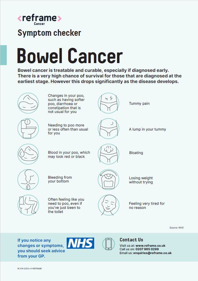 April marks Bowel Cancer Awareness Month, a condition that nearly 44,000 people are diagnised with in the UK each year. Bowel cancer is treatable and curable if diagnosed early. Early diagnosis saves lives. If you notice any changes or symptoms, please speak with your GP.