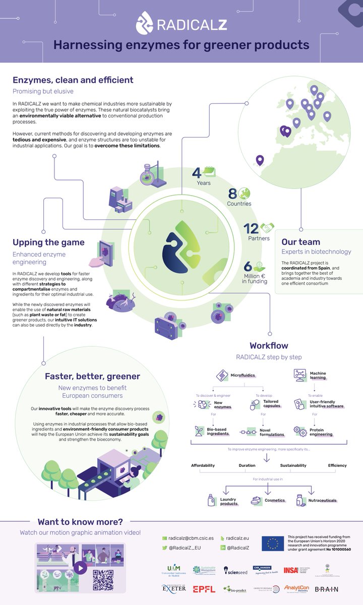 📢<a href="/RadicalZ_EU/">RadicalZ</a> es un proyecto liderado por la #UAM y financiado con fondos europeos. Forma parte de un conjunto de iniciativas denominada ‘Enzimas para un mundo más verde’, cuyo objetivo es impulsar soluciones innovadoras y sostenibles a través de la biocatálisis.

📆 Eventos de
