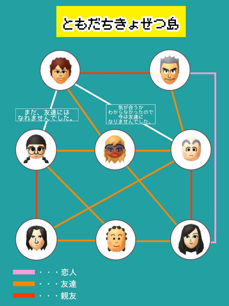 ちよ様 4W】冷蔵庫（735L）R-WXC74X X(クリスタルミラー): キッチン家電/日立