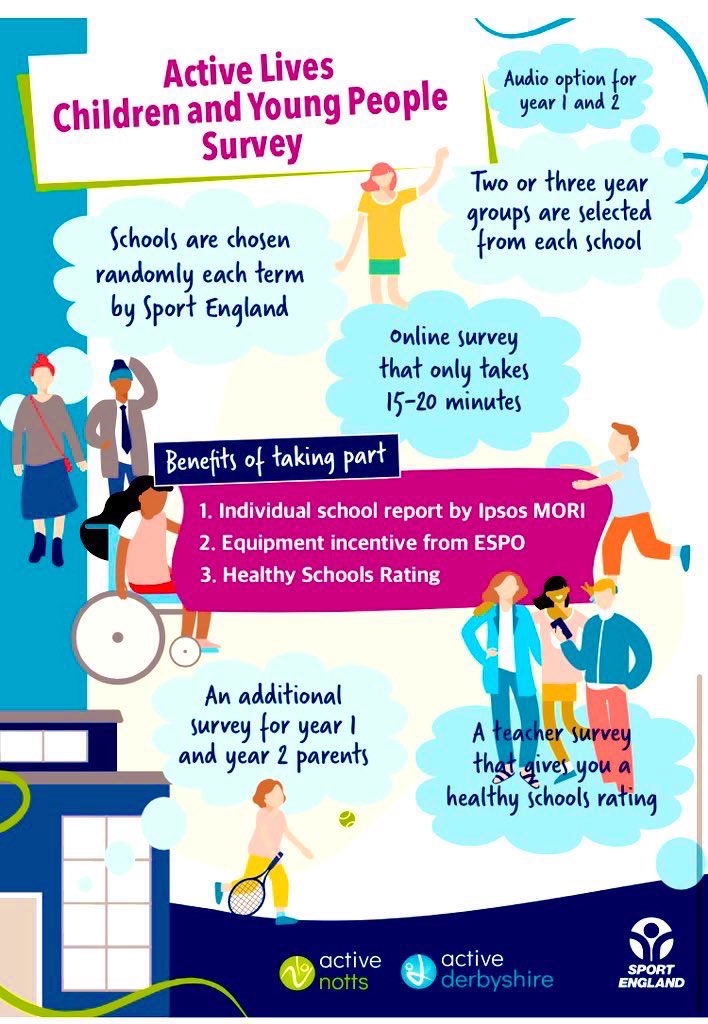 Wendy Riley (@wendy_apt) on Twitter photo Friday 4th April is the last day you can complete the spring term Active Lives Survey. Well done to those schools who have already done it, but there’s still time if you haven’t ⏰ 📅 ⬇️ <a href="/Active_Notts/">Active Notts</a> <a href="/ActiveDerbys/">Active Derbyshire</a> Friday 4th April is the last day you can complete the spring term Active Lives Survey. Well done to those schools who have already done it, but there’s still time if you haven’t ⏰ 📅 ⬇️ <a href="/Active_Notts/">Active Notts</a> <a href="/ActiveDerbys/">Active Derbyshire</a>