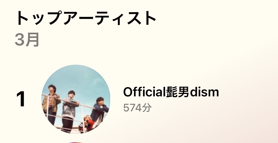 Rejoiceを聞きまくった３月でした🫶🏻✨
