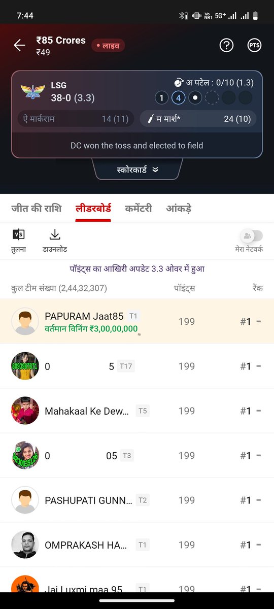 आज dream11 पर मैं 3 करोड रुपए जीत गया 🎉
#dreem11 #win