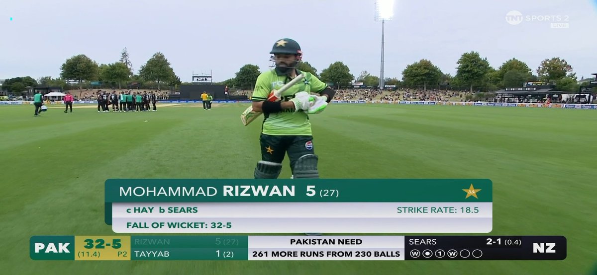 TukTuk_Academy's tweet photo. There's billion dollar league going on still all eyes on Sir Rizwan... 5 runs off 27 balls...Absolute GOATed stuff🥵🔥 https://t.co/dt0zZsVko9