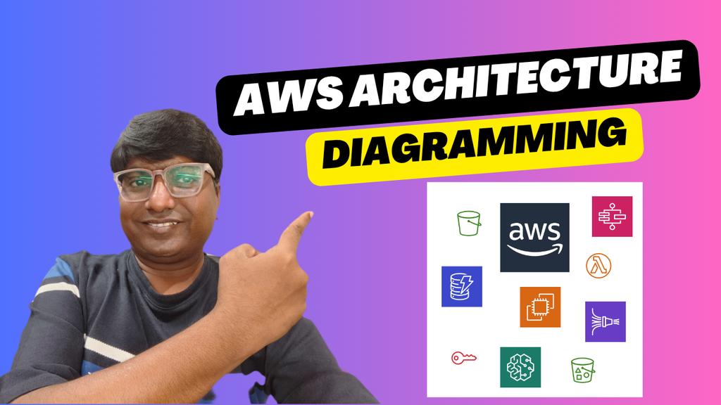 Jaymitkumar Bhoraniya (@jaymitb) on Twitter photo New to #AWS #Architecture #Design?
Struggling with your first AWS diagram? Not sure about symbols & structure? I’ve got you!
🎥 In my video, I simplify AWS diagrams for beginners,No prior experience needed!
🔗 Watch now:youtu.be/DDIBaeUO3ig?si…
Tag a friend learning <a href="/awscloud/">Amazon Web Services</a> New to #AWS #Architecture #Design?
Struggling with your first AWS diagram? Not sure about symbols & structure? I’ve got you!
🎥 In my video, I simplify AWS diagrams for beginners,No prior experience needed!
🔗 Watch now:youtu.be/DDIBaeUO3ig?si…
Tag a friend learning <a href="/awscloud/">Amazon Web Services</a>