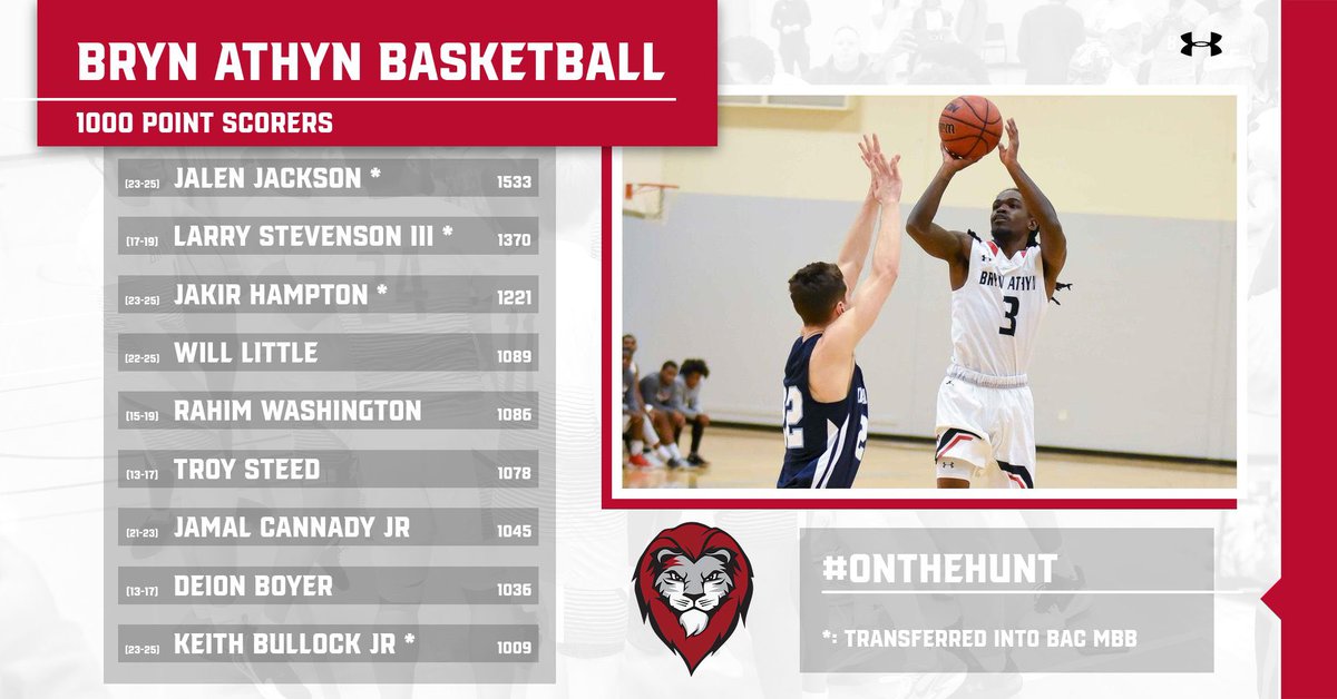 Bryn Athyn Men’s Basketball 1,000 point Club #OnTheHunt #D3Hoops