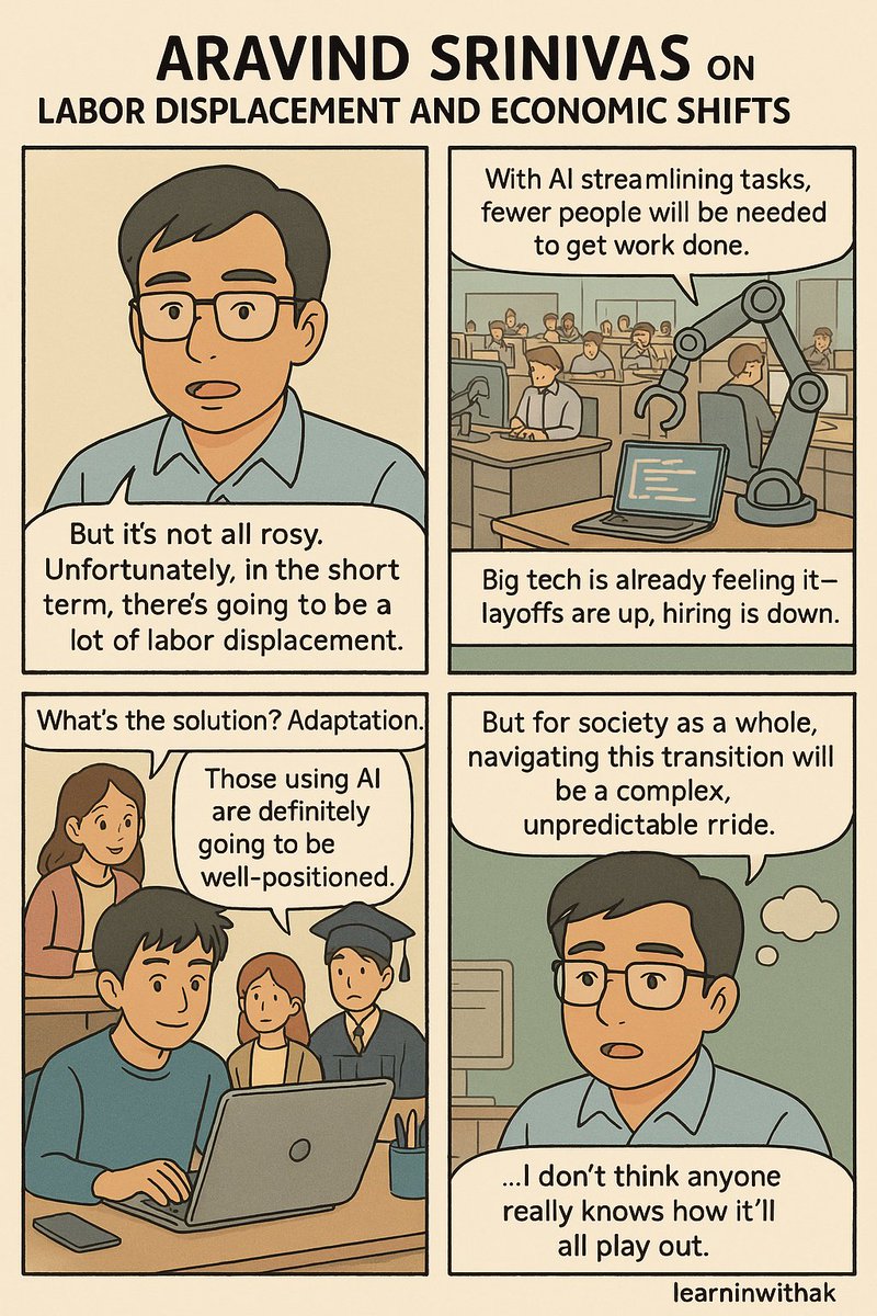 "We’ll all have AI personal assistants." - Aravind Srinivas.

Think iPhone-level access—no billionaire status required. 

“It’s going to feel really amazing,” he says, picturing AI as your daily sidekick.