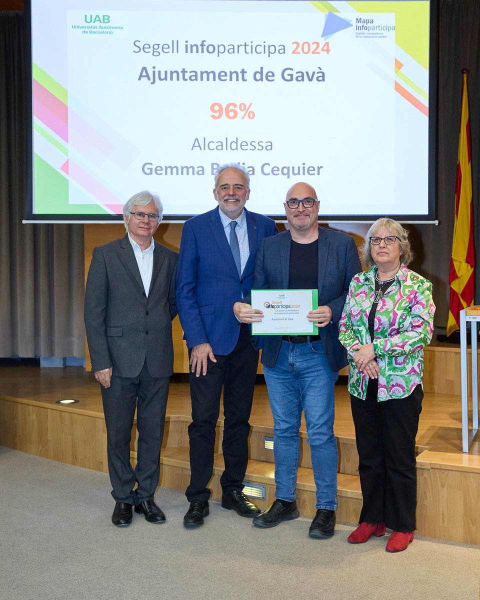 Ajuntament de Gavà (@ajuntamentgava) on Twitter photo 🏅 L'Ajuntament de #Gavà revalida el Segell Infoparticipa, atorgat per la <a href="/UABBarcelona/">Universitat Autònoma de Barcelona</a>
Assolit amb el 9️⃣6️⃣,1️⃣5️⃣ % dels indicadors, és un reconeixement a la transparència i a la qualitat informativa de la comunicació municipal.
<a href="/MInfoparticipa/">Mapa Infoparticipa</a> 🏅 L'Ajuntament de #Gavà revalida el Segell Infoparticipa, atorgat per la <a href="/UABBarcelona/">Universitat Autònoma de Barcelona</a>
Assolit amb el 9️⃣6️⃣,1️⃣5️⃣ % dels indicadors, és un reconeixement a la transparència i a la qualitat informativa de la comunicació municipal.
<a href="/MInfoparticipa/">Mapa Infoparticipa</a>