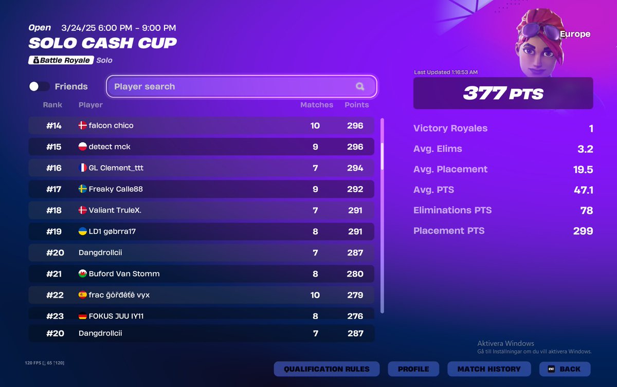 +160$ 🤯