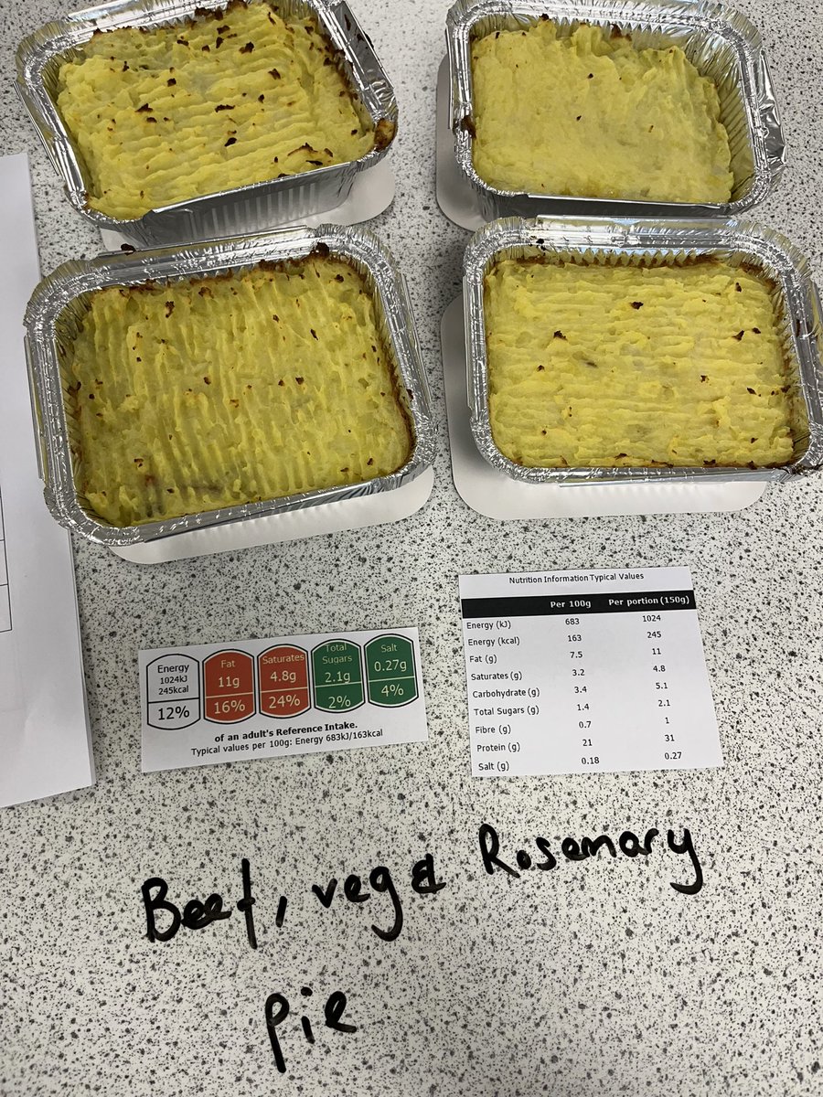 LA_FoodTechnology tweet media