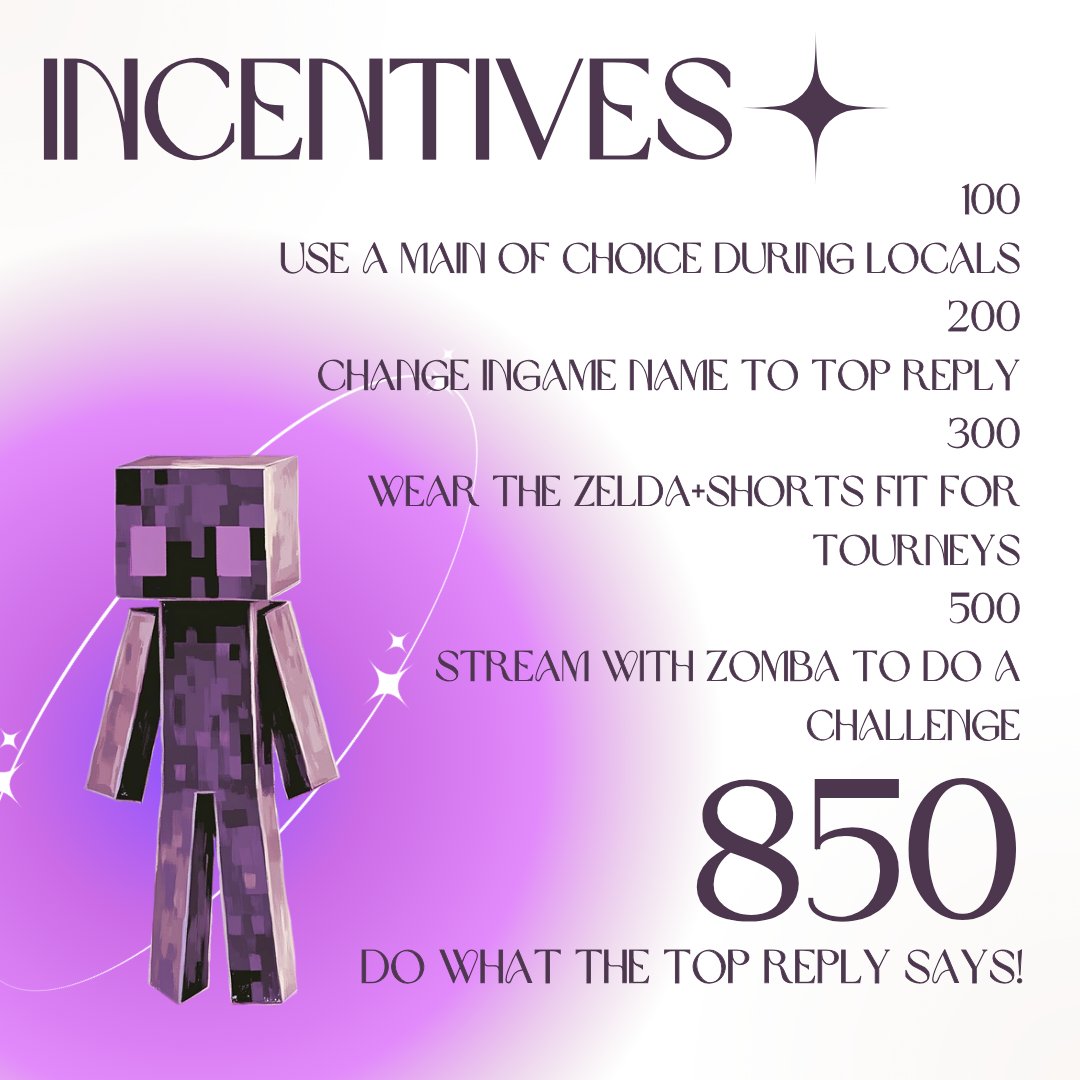 To help get more international audience to my friend Taguyan's tournament <a href="/ShibuyaBeeSmash/">渋谷BeeSmash🐝Beeスマ</a> BIG &amp; to help Quandale finally visit Japan, I'm hosting a fundraiser to assist him to be able to come &amp; compete! As well as in Kagaribi, I guess••• <a href="/BtDdog/">Quandale Dinglelingleton</a> Link 👇 Thanks!