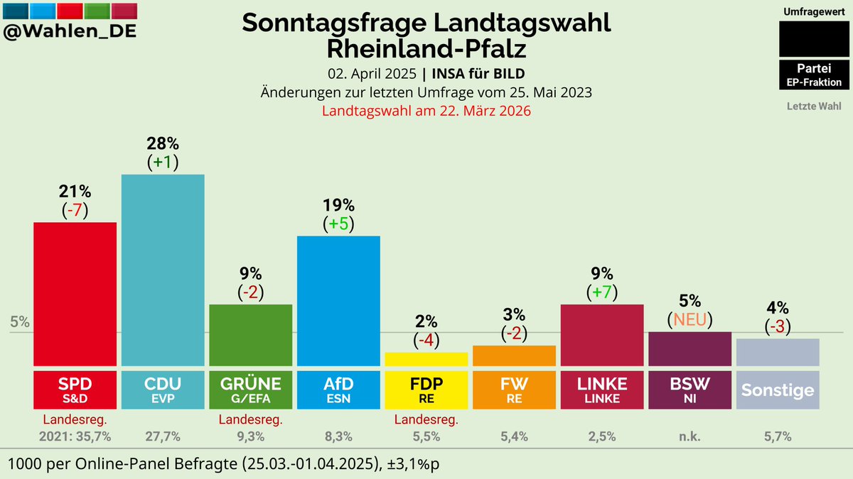 leonmwalter's tweet photo. 🆗🆒 https://t.co/nrvDasOeyi
