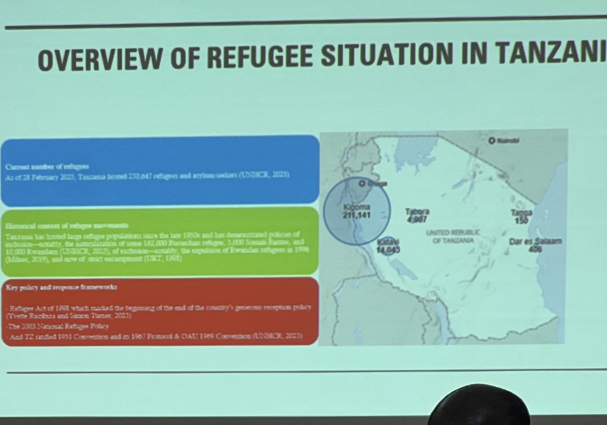 ARN_africa's tweet image. In the region, the centralization of refugees in camps limits their autonomy. Many refugees flee conflict to their neighbors, a call to strengthen the capacity of #RLOs is essential to face the common challenges during such transition. #Partnership4Change @ReDSS_HoA @Oxfam
