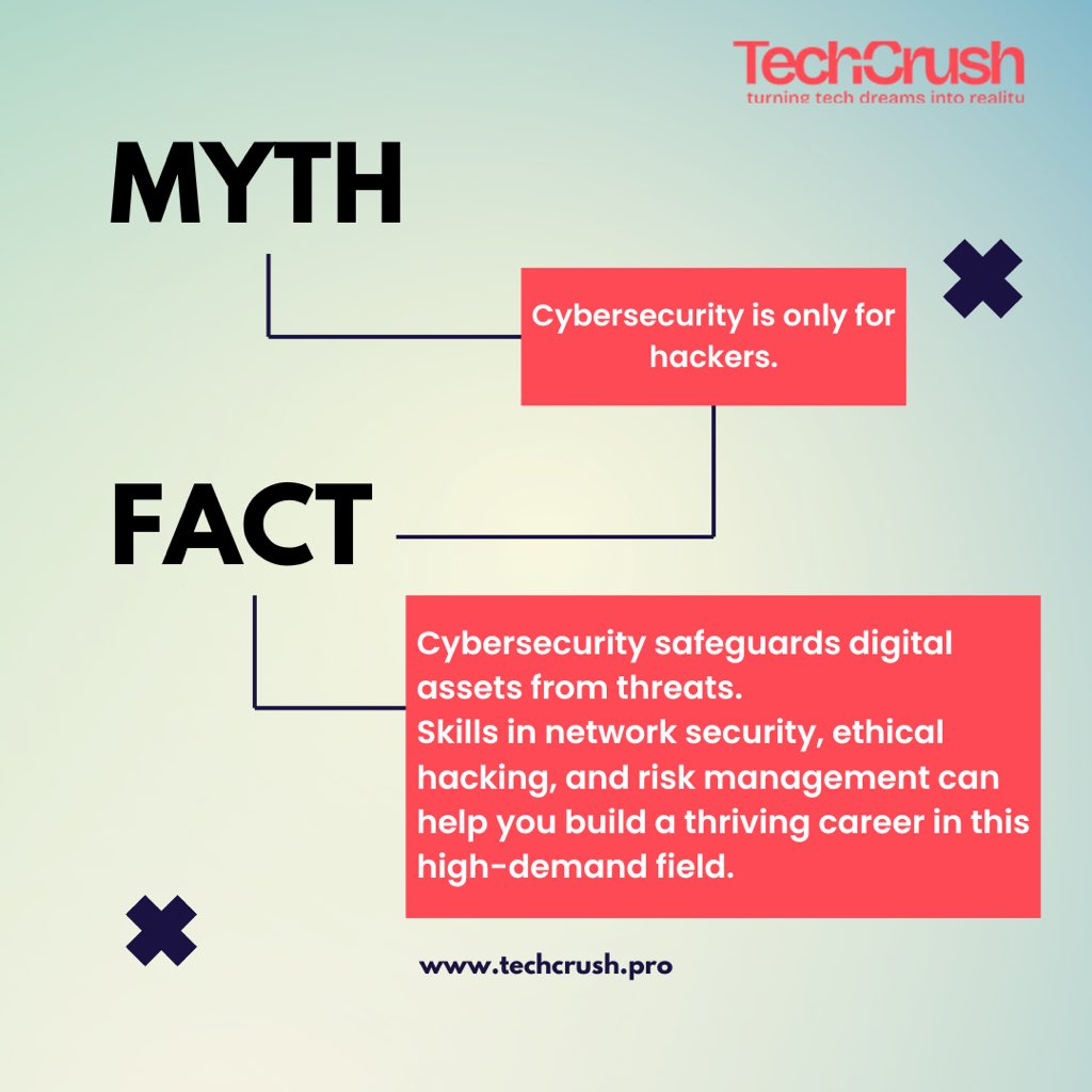 TechCrushHQ's tweet photo. Who says cybersecurity is just for hackers? 

Cybersecurity is all about protecting digital assets and keeping online spaces safe.

With skills in network security, ethical hacking, you can  also build a career in it.

#TechCrush #Tech4AfricansScholar #Tech4Africans https://t.co/ySvv2vFJfB