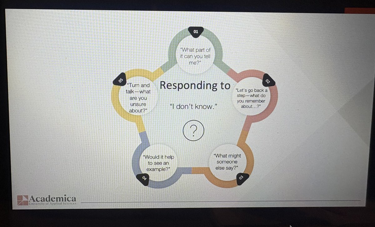 Jeanette Breen (@jettybe3) on Twitter photo Do you ever ask a question to check for understanding and get the responseโI donโt knowโฆโ
Script a few things to say in this instance - hereโs some examples from <a href="/C_Hendrick/">Carl Hendrick</a> โ webinar
<a href="/ThinkForwardEdu/">Think Forward Educators</a> <a href="/klrhull/">Katie Roberts-Hull</a> <a href="/NathanielRSwain/">๐๐ฟ ๐ก๐ฎ๐๐ต๐ฎ๐ป๐ถ๐ฒ๐น ๐ฆ๐๐ฎ๐ถ๐ป</a> Do you ever ask a question to check for understanding and get the responseโI donโt knowโฆโ
Script a few things to say in this instance - hereโs some examples from <a href="/C_Hendrick/">Carl Hendrick</a> โ webinar
<a href="/ThinkForwardEdu/">Think Forward Educators</a> <a href="/klrhull/">Katie Roberts-Hull</a> <a href="/NathanielRSwain/">๐๐ฟ ๐ก๐ฎ๐๐ต๐ฎ๐ป๐ถ๐ฒ๐น ๐ฆ๐๐ฎ๐ถ๐ป</a>