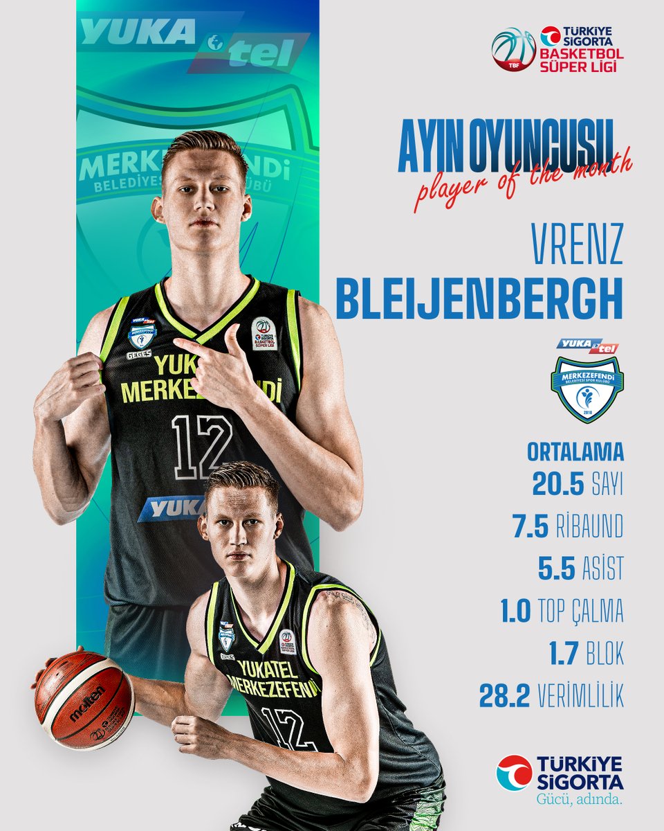 basketsuperligi's tweet photo. Türkiye Sigorta Basketbol Süper Ligi Asım Pars Sezonu’nda Mart Ayının Oyuncusu: Vrenz Bleijenbergh! 🔥

Takımının çıkışa geçerek 5 maçta 4 galibiyet aldığı periyotta Belçikalı isim, performansıyla parkede yıldızlaştı.

#AvrupanınEnSüperi