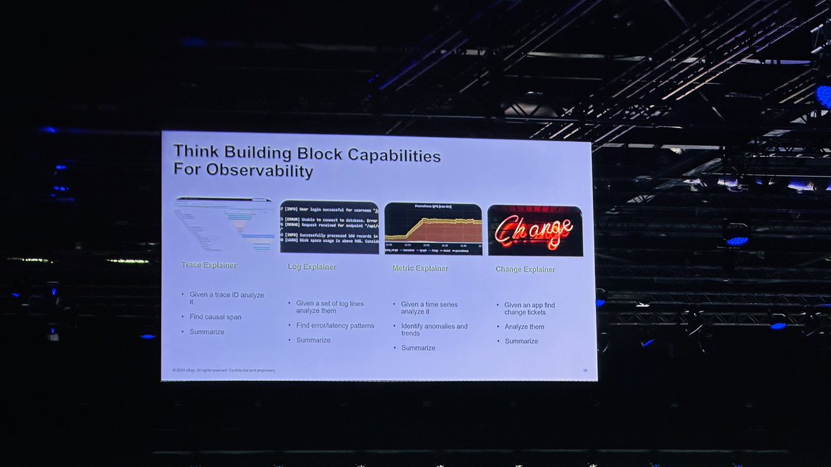 navneet066's tweet photo. Amazing KeyNotes.
I personally liked the key note on Observability.
#KubeCon #london #devOps #cidaas #widas #europe https://t.co/WwGzvZftzz