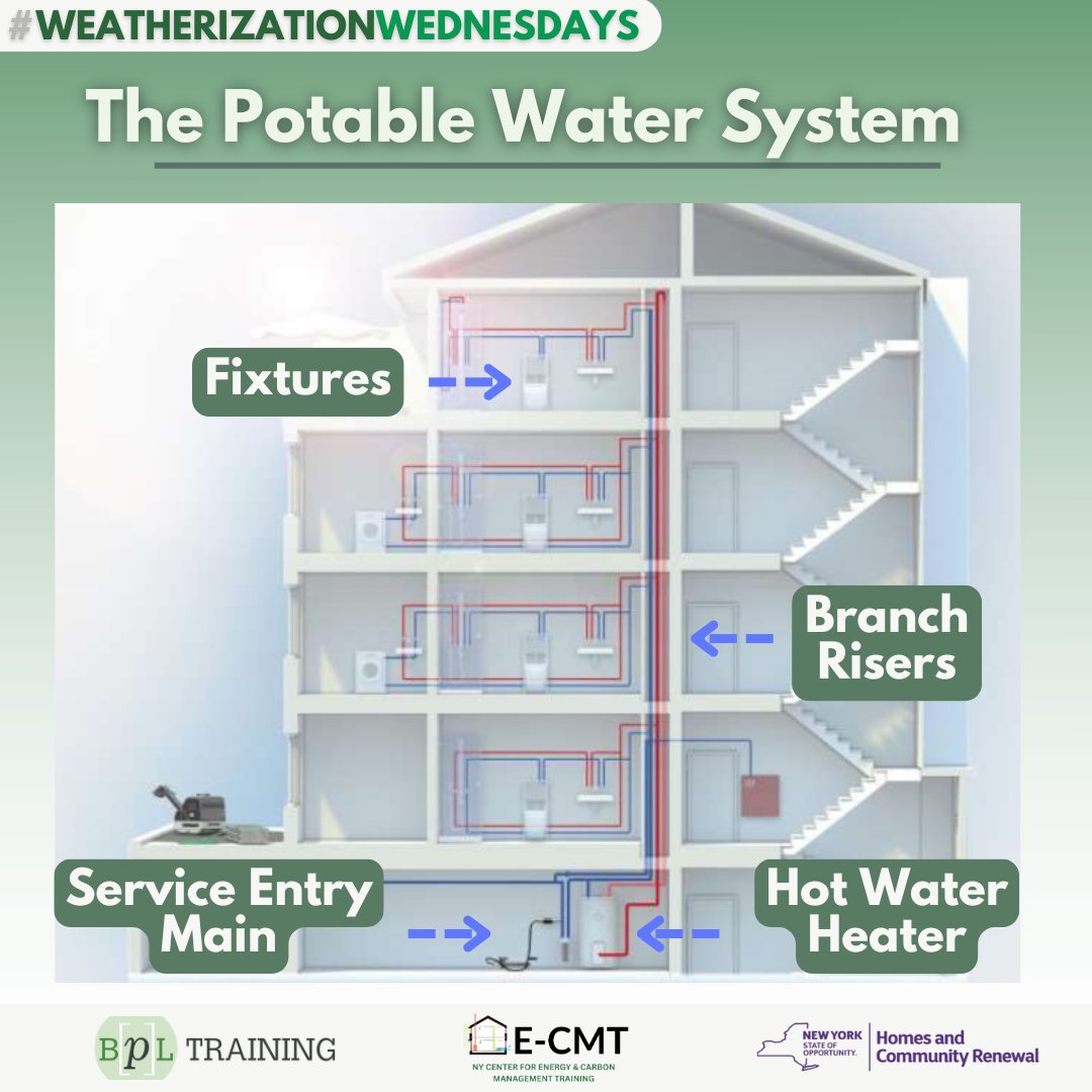 CUNY BPL tweet media
