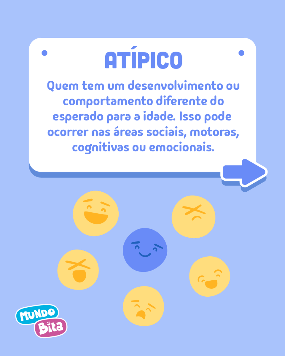 mundobita's tweet photo. Hoje é o Dia Mundial de Conscientização do Autismo, data importante pra gente falar sobre essa condição que está presente na vida de tantas famílias. Que tal ficar por dentro de alguns termos e denominações que estão relacionados ao TEA? #autismo https://t.co/9f0UJiw8lV