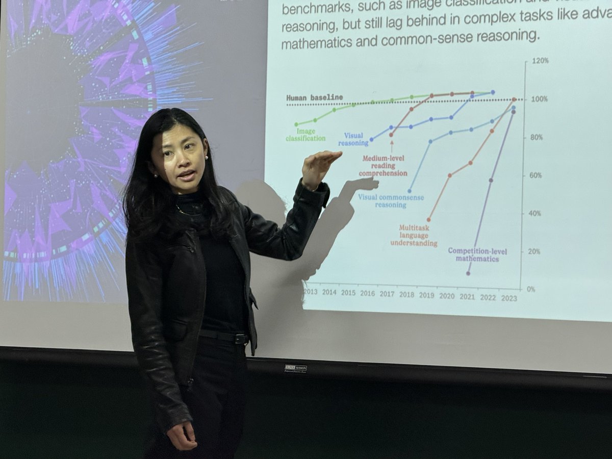 Jia Liu telling us where AI is overtaking humans