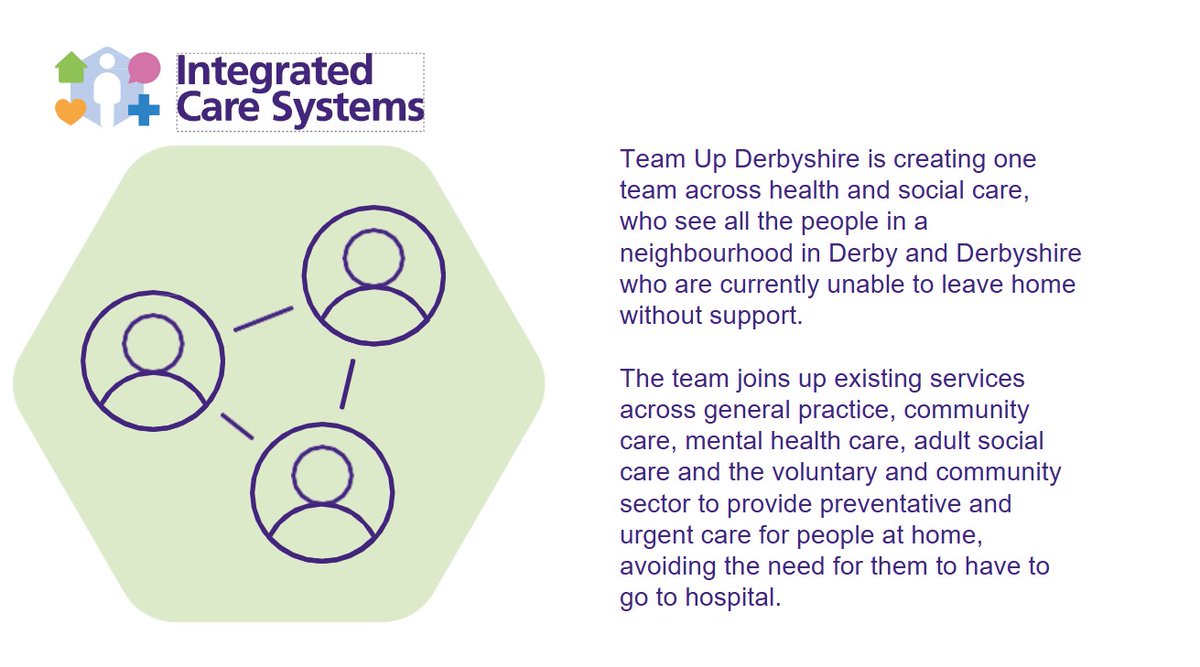 NHS Integrated Care (@integratednhs) on Twitter photo Team Up Derbyshire helps integrate social care services with health to provide care for people at home.
Find out more: ow.ly/p95150VqmKg Team Up Derbyshire helps integrate social care services with health to provide care for people at home.
Find out more: ow.ly/p95150VqmKg
