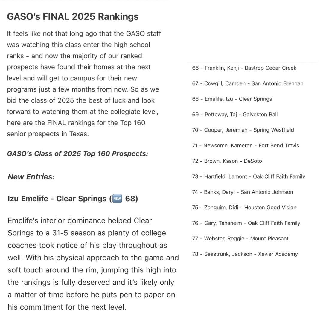 Bolt Booster Club (@boltboosterclub) on Twitter photo GASO’s Final Rankings for Class of 2025! <a href="/Izu_Emelife/">Izuchukwu Emelife</a> <a href="/CSpringsbball/">Clear Springs Boys Basketball</a>
💙🏀⚡️
#BoltUp
#TeamFirst GASO’s Final Rankings for Class of 2025! <a href="/Izu_Emelife/">Izuchukwu Emelife</a> <a href="/CSpringsbball/">Clear Springs Boys Basketball</a>
💙🏀⚡️
#BoltUp
#TeamFirst