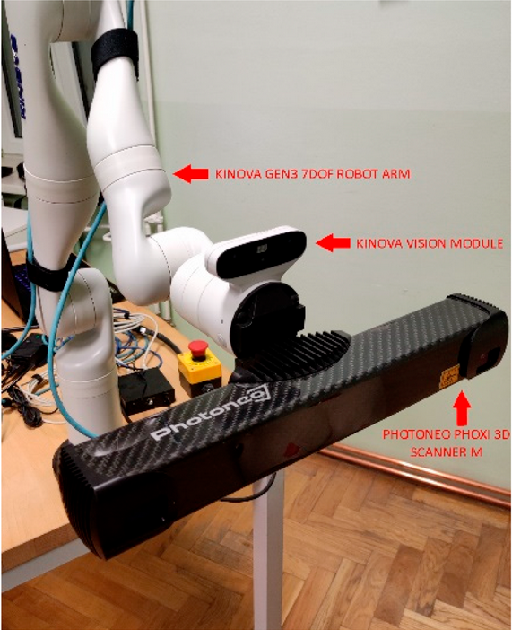RoboticsMDPI's tweet image. 🔓 New paper online "#AutonomousRobot-Driven Chronic Wound #3DReconstruction and Analysis System" in @RoboticsMDPI, by Damir Filko and Emmanuel Karlo Nyarko from @unios1975 .
👉 Welcome to read: mdpi.com/2218-6581/14/3…
@MDPIEngineering @MDPIOpenAccess