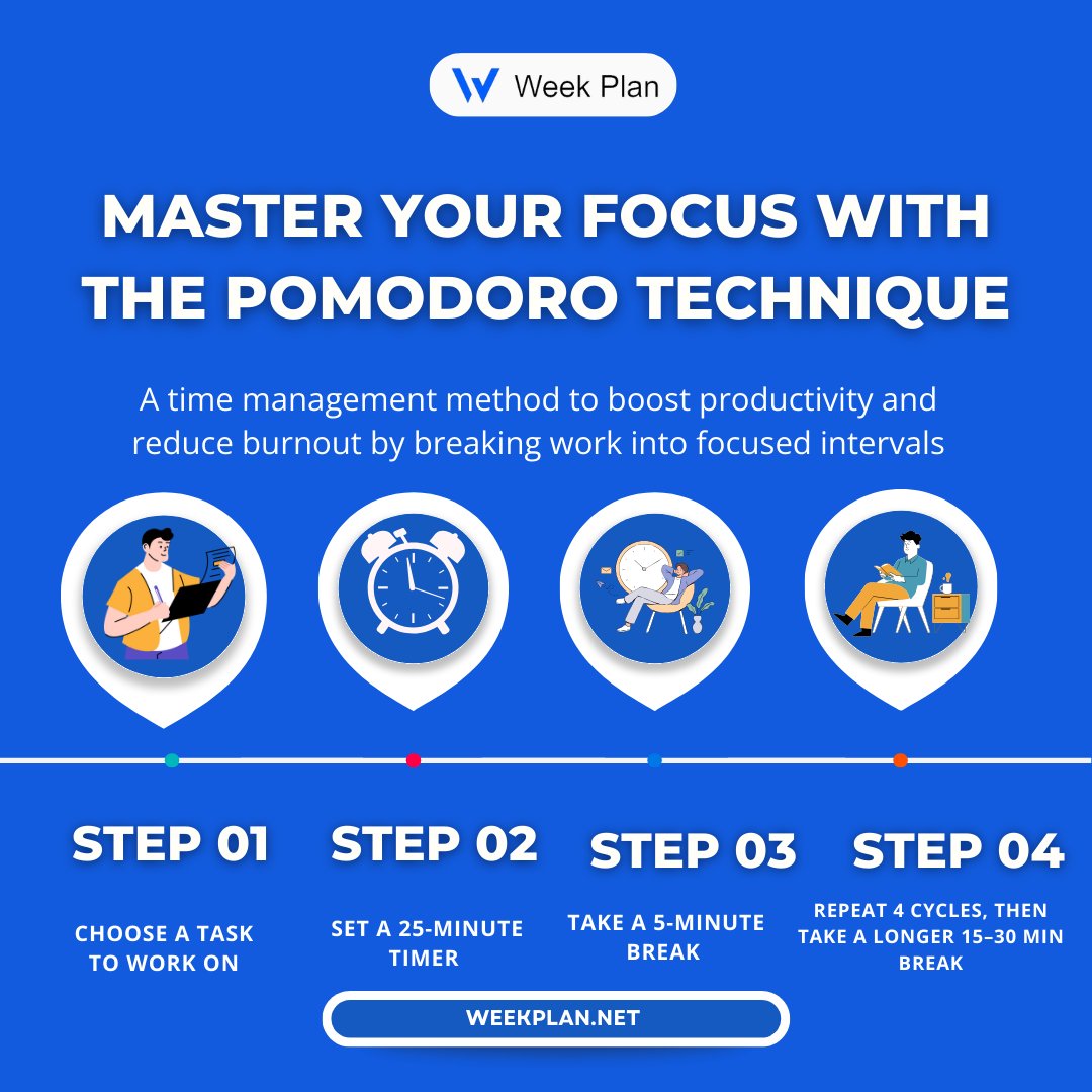 weekplan's tweet image. Master your focus with the Pomodoro Technique! Boost your productivity, reduce burnout, and get more done in less time. Try it today and let us know how it works for you!

#productivityhacks #timeblocking #pomodorotechnique #worksmart #weekplan #deepwork #efficiencytips