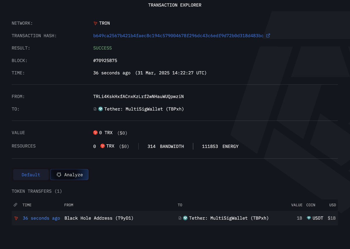 ARKHAM ALERT: $1,000,000,000 USDT MINTED JUST NOW
