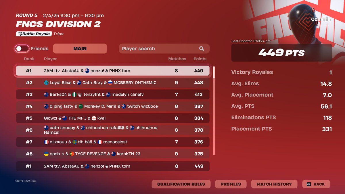 1st