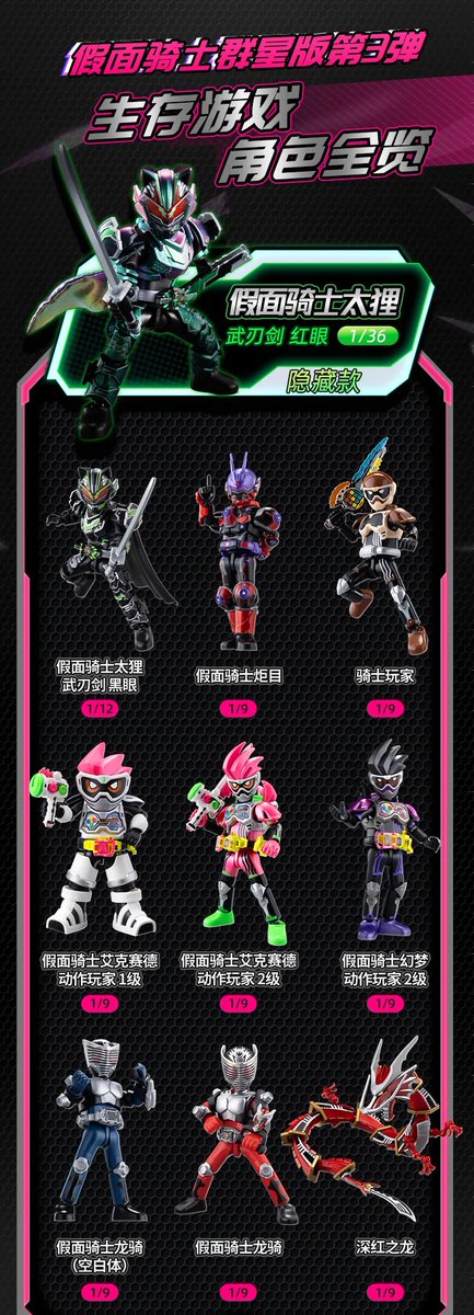 布鲁可Blokees 仮面ライダー3弾！ 今回のテーマは生存游戏？ 1/36の