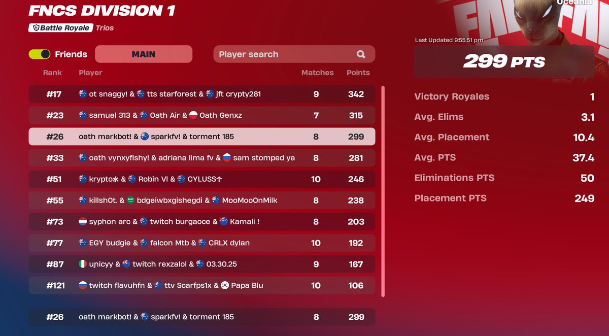 Improving every week 
@markkfnt @tormenttfv
