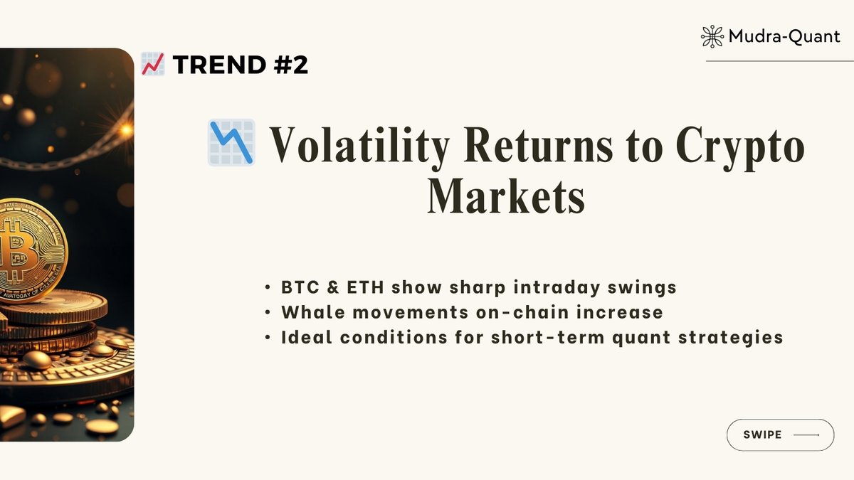 Mudra_Quant's tweet photo. 💡 AI is taking over hedge fund strategies! Did you 
know that algorithmic trading accounts for 80%+ of 
market volume?

Swipe ➡️ to see how it’s shaping the future of investing.
 
#fintech #Mudraquant https://t.co/HJzdyZCNjW