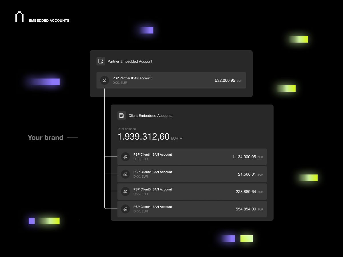 🚀 Introducing Embedded Accounts by Januar

Offer EUR IBANs to your business clients – compliant, crypto-friendly &amp; built for scale.

⚙️ Easy API integration
🔐 We handle onboarding &amp; compliance
✅ Fully regulated (no licence needed)
🏦 Fiat infra for crypto-native businesses

👉