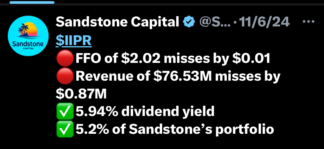 Sandstone Capital tweet media