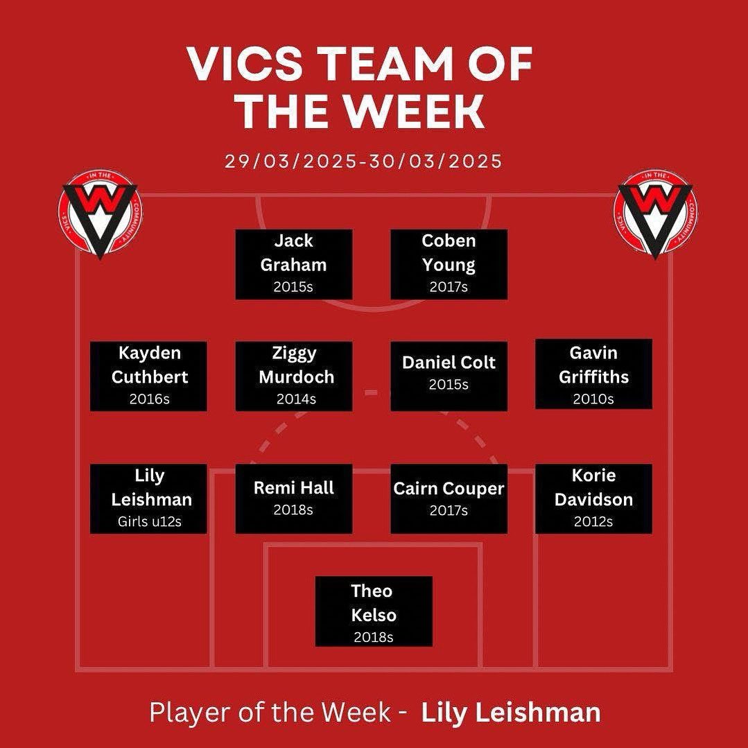 Well done, son!👏🏻