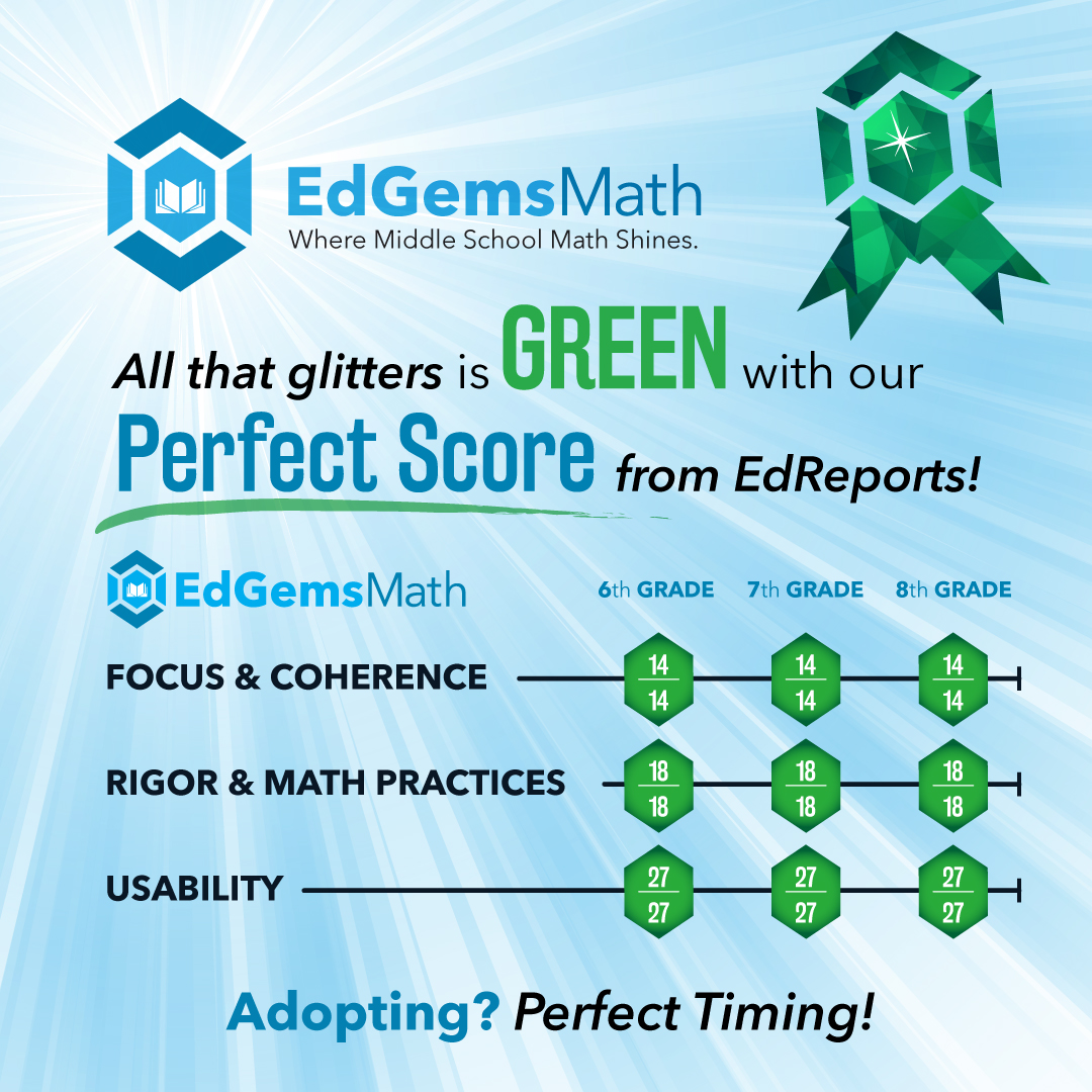 EdGems Math tweet media