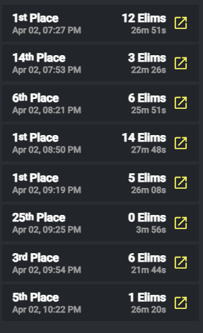 FNCS Div 2 9th Day 1.

<a href="/HamzaFNT/">Hamza</a> @exportxsfnn 

Onto Day 2. 👑🏆