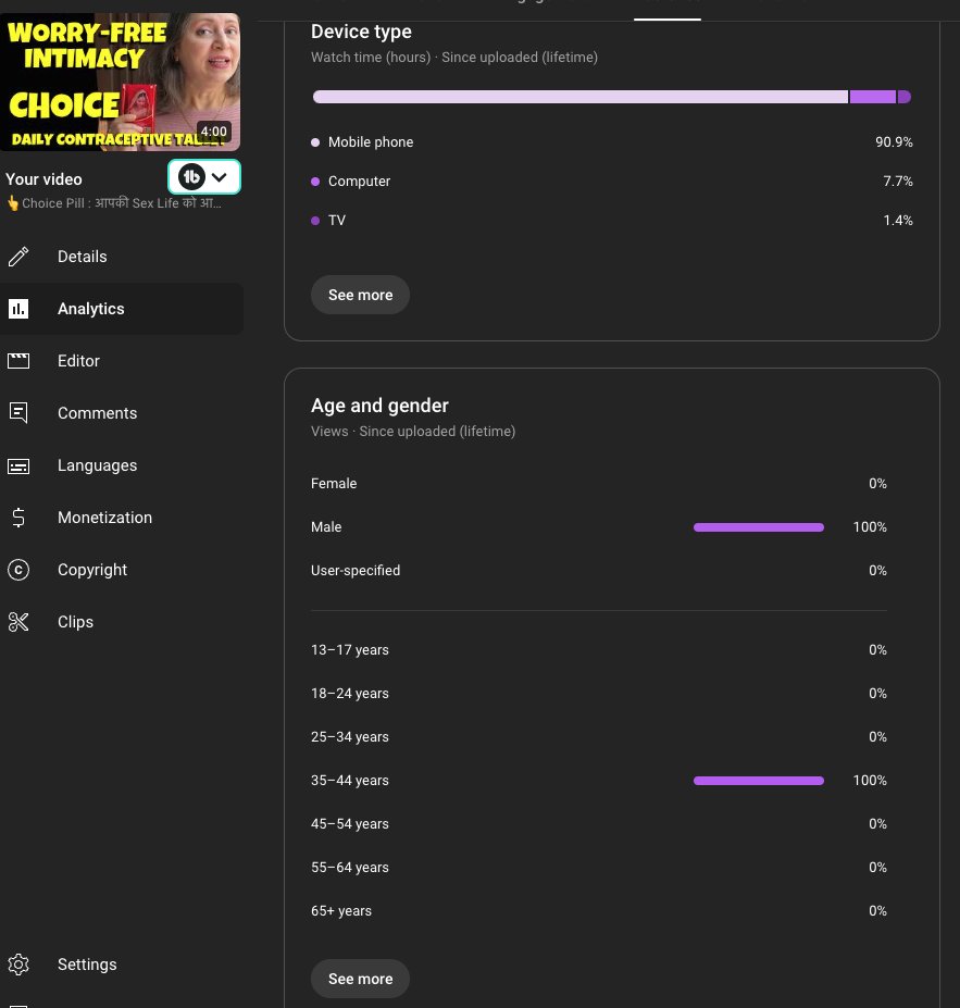 greyngorgeous's tweet image. Why these videos are being served to 100% men !!! Wouldn’t this affect my overall channel reach and performance ? Please help @TeamYouTube Check this youtube.com/@shweta.purand… #youtubeissue #algorithmglitch