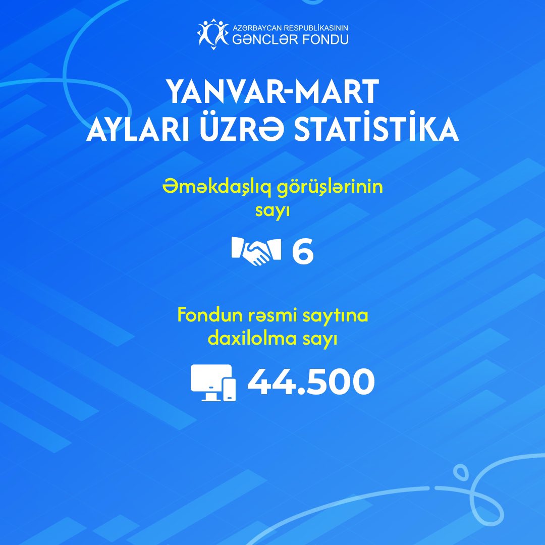 We present statistical information on the activities carried out by the Youth Foundation of the Republic of Azerbaijan during January-March 2025.
With the youth, for the youth!💙

#AzGF