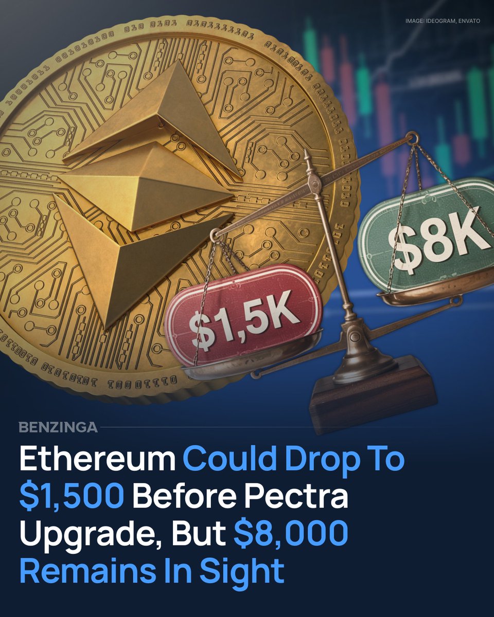 Ethereum faces short-term pain, but $8K still possible Ethereum $ETH could  dip to $1,500 before the long-awaited Pectra upgrade in late April, says  MEXC COO Tracy Jin. 📉 🔹 Down 38% since