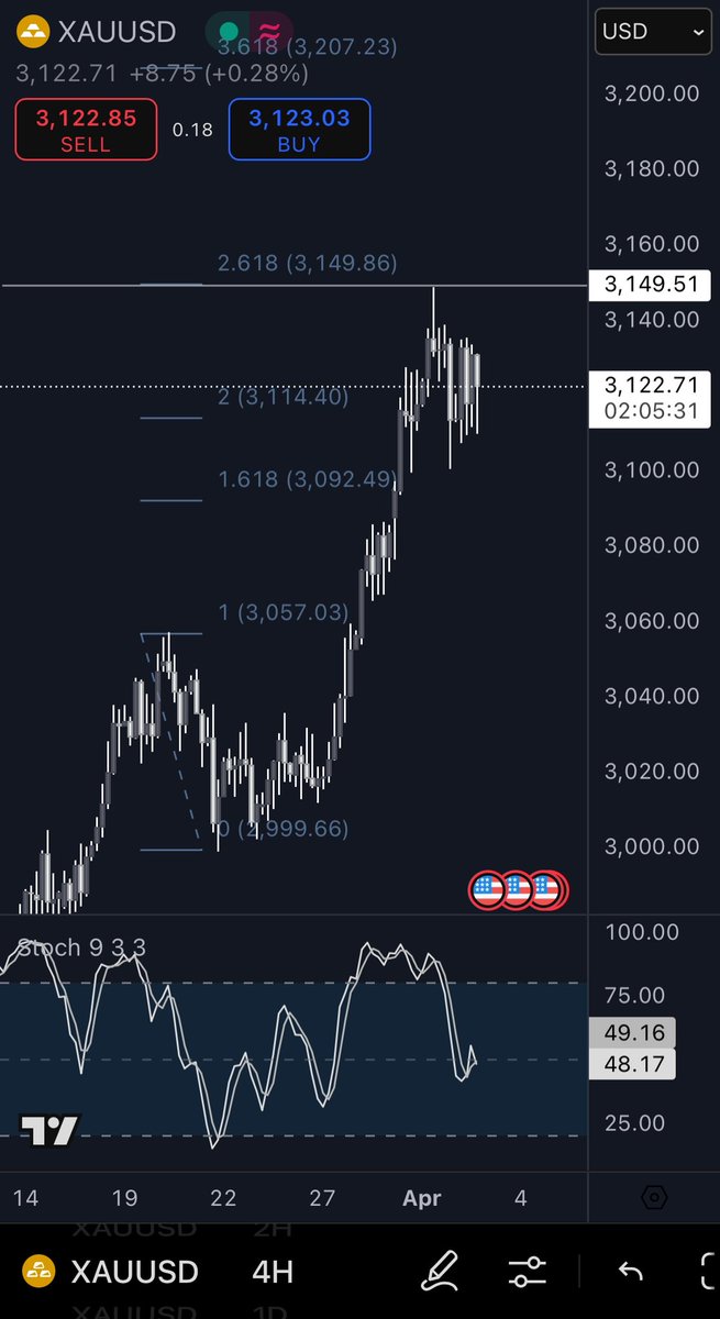 Ashencode1's tweet image. หลังสงกราน ราคาจะขึ้นเป็น 3,011 บาทนะครับ ตอนนี้ยัง 1,109 บาทอยู่ ใครสนใจDMได้เลยครับ ย้อนหลังตัวคอร์สหลักครบเนื้อหาแล้ว🔥
