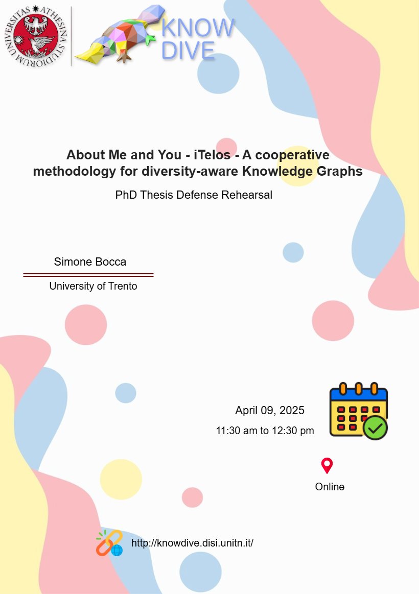 Join us for a Knowdive Group seminar (PhD Thesis Defense Rehearsal) hosted by our member Simone Bocca, who will present "About Me and You - iTelos - A cooperative methodology for diversity-aware Knowledge Graphs​".  Online at:  unitn.zoom.us/j/81054500687?…