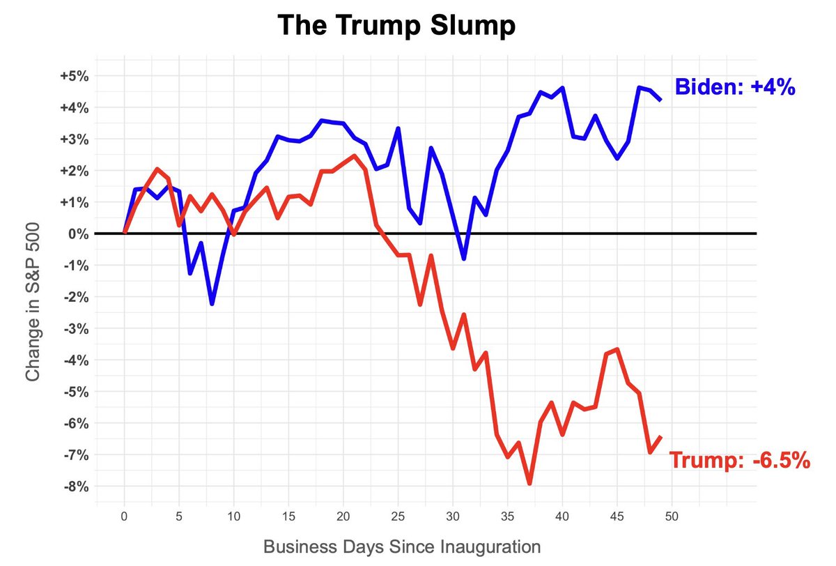 Are you tired of winning yet?