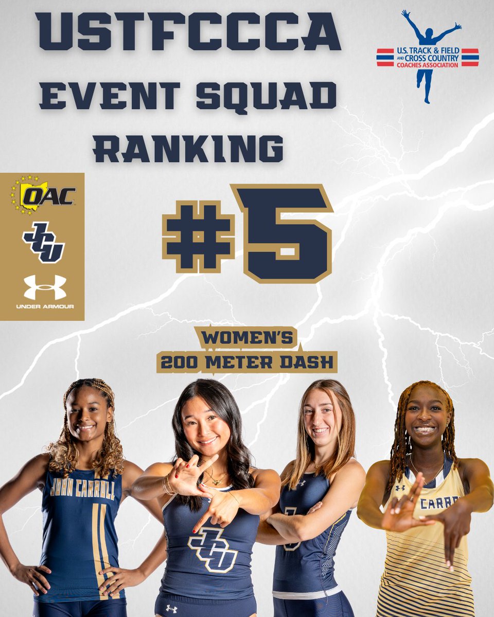 Women's Track &amp; Field comes in at #25 in the latest USTFCCCA National Rankings for Week #1

Event Squad Ranking:
⚡Women's 200 Meter Dash (#5 1:41.85)
🔷Dakota Houston: 24.20
⚡Sandra King: 25.32
🔷Mia Scott: 25.91
⚡Kaleigh McNamara: 26.42

Strength In Numbers.

#StreakUp |